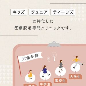 眉アートメイクモニタープラン