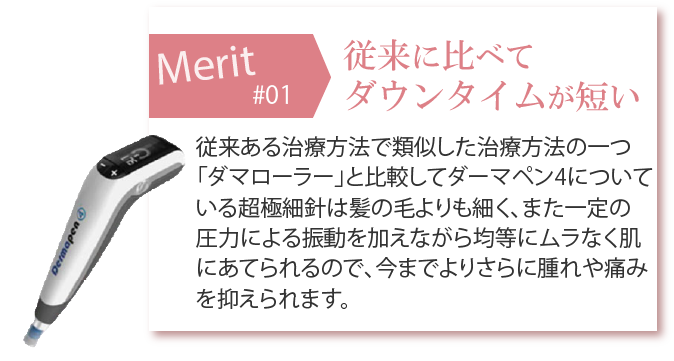従来に比べてダウンタイムが短い</center><div class=
