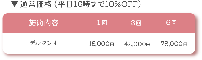 デルマシオ料金1