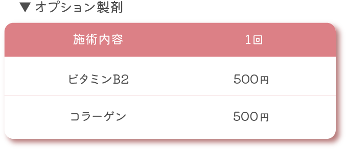 デルマシオ料金2