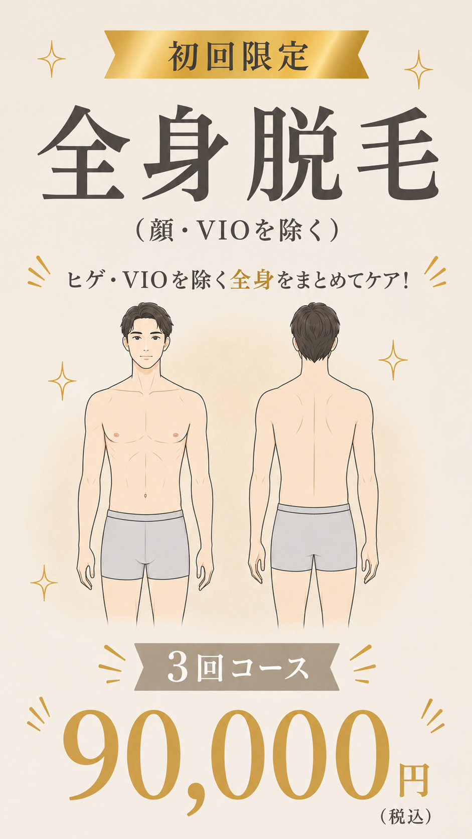 全身脱毛 初回限定キャンペーン