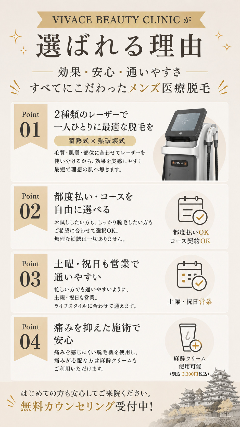 VIVACE BEAUTY CLINICが選ばれる理由