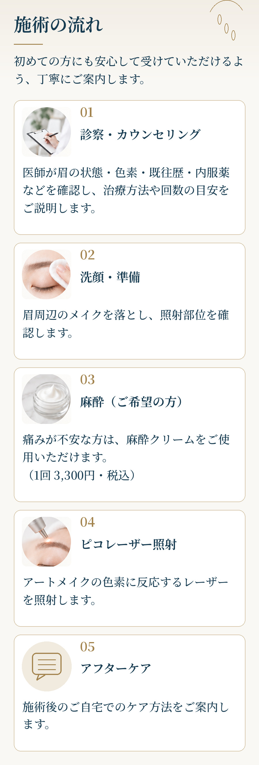 眉アートメイク除去の施術の流れ