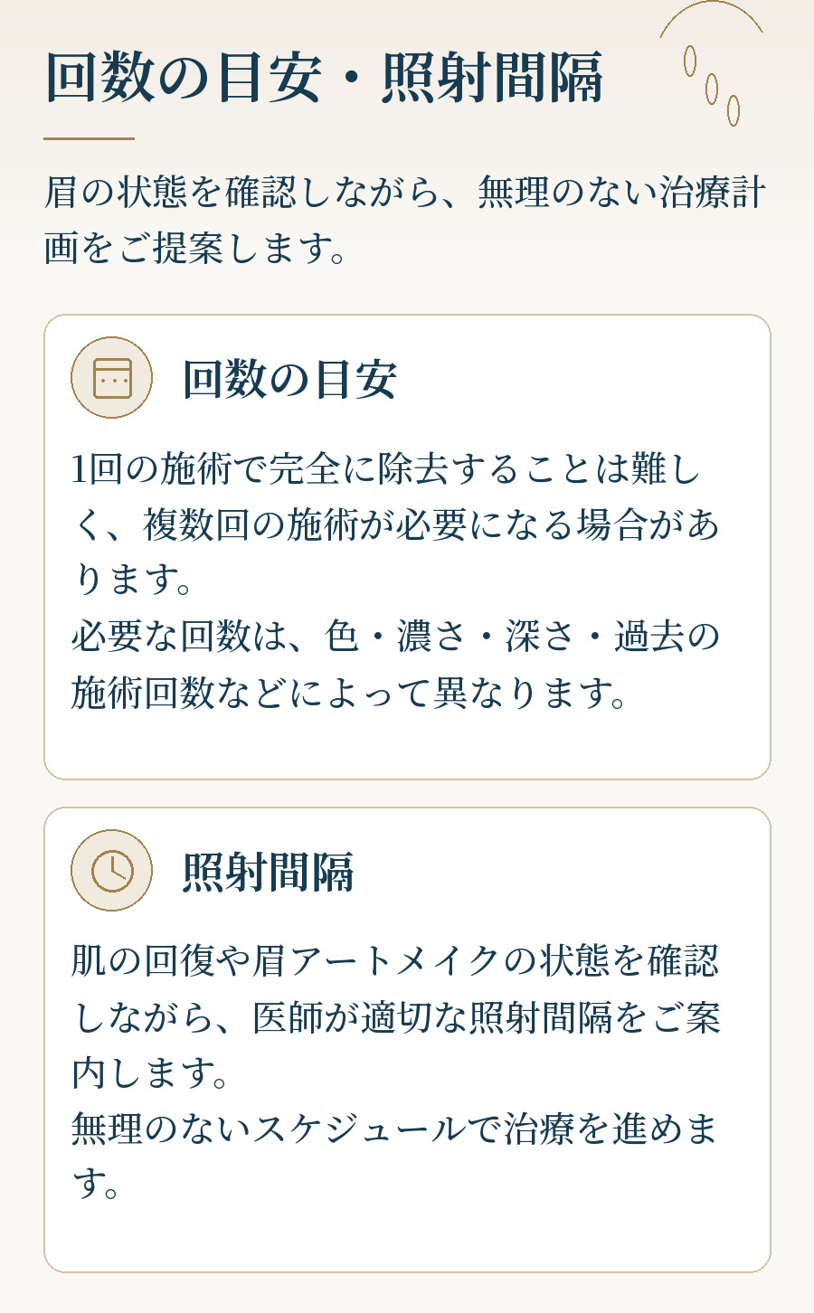 施術回数と照射間隔の目安