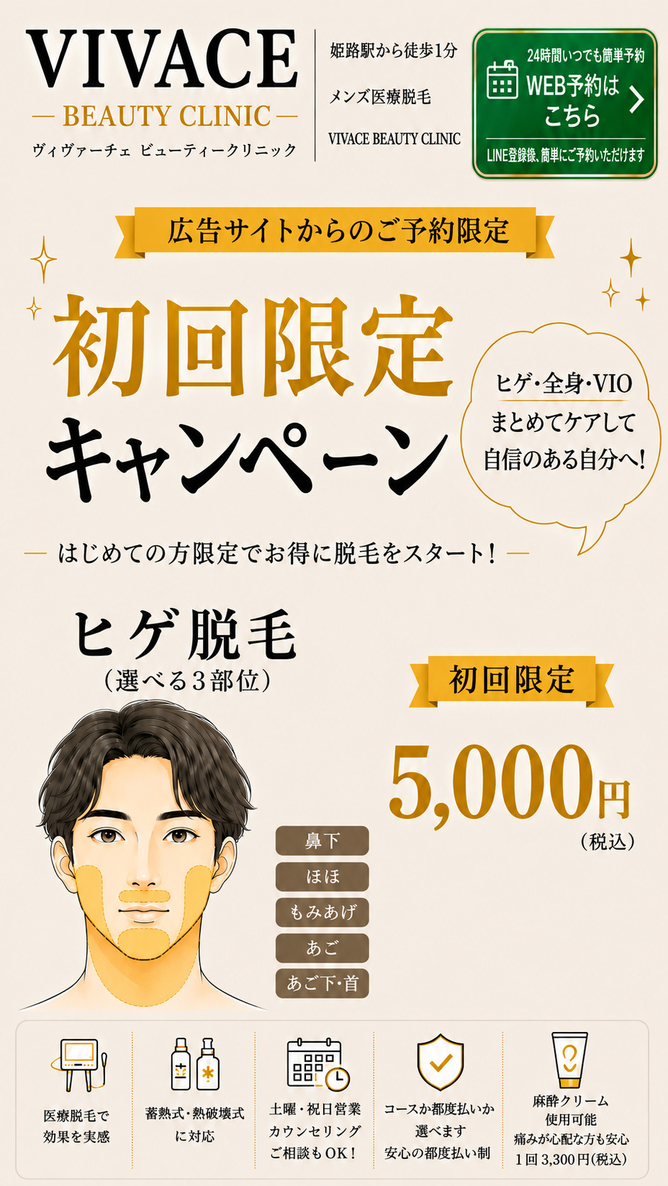 ヒゲ脱毛 初回限定キャンペーン