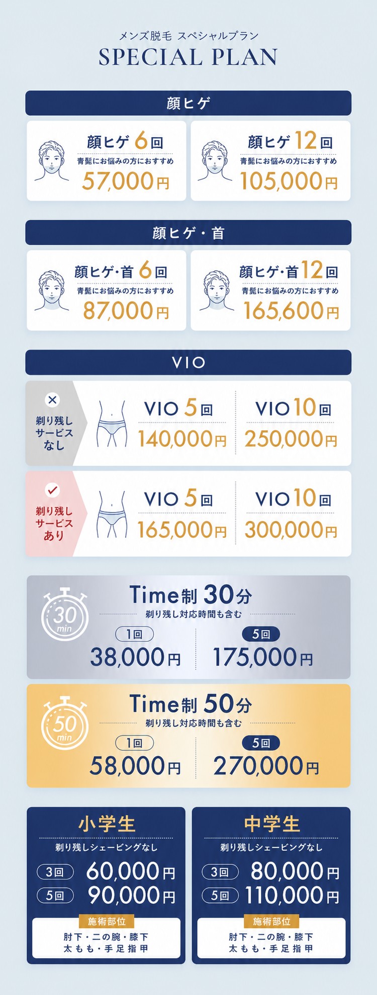 スペシャルプラン