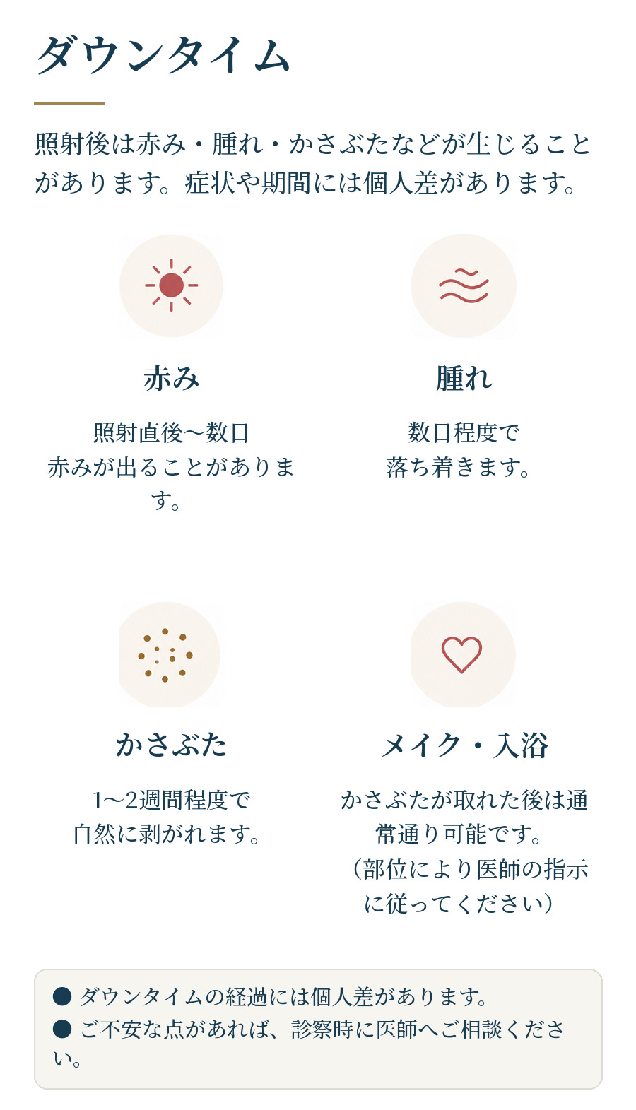 タトゥー除去のダウンタイム